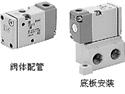 SMC 3通氣控閥  SYJA系列